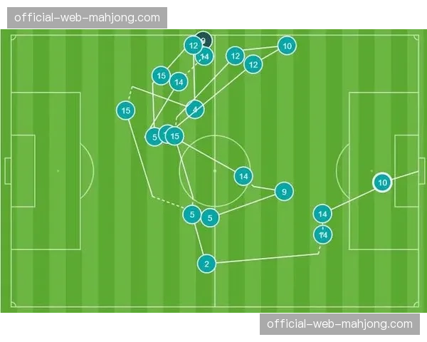 战术板图示：展示纽卡斯尔本次进攻如何通过三名球员交叉跑动，成功带开防守制造肋部空当