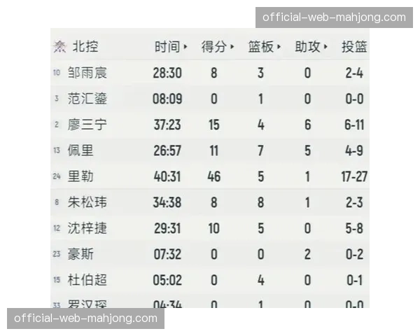 深度报道:数据分析显示,四月意甲场均在防守三区的触球次数创五年新高 深度报道:数据分析显示,四月意甲场均在防守三区的触球次数创五年新高